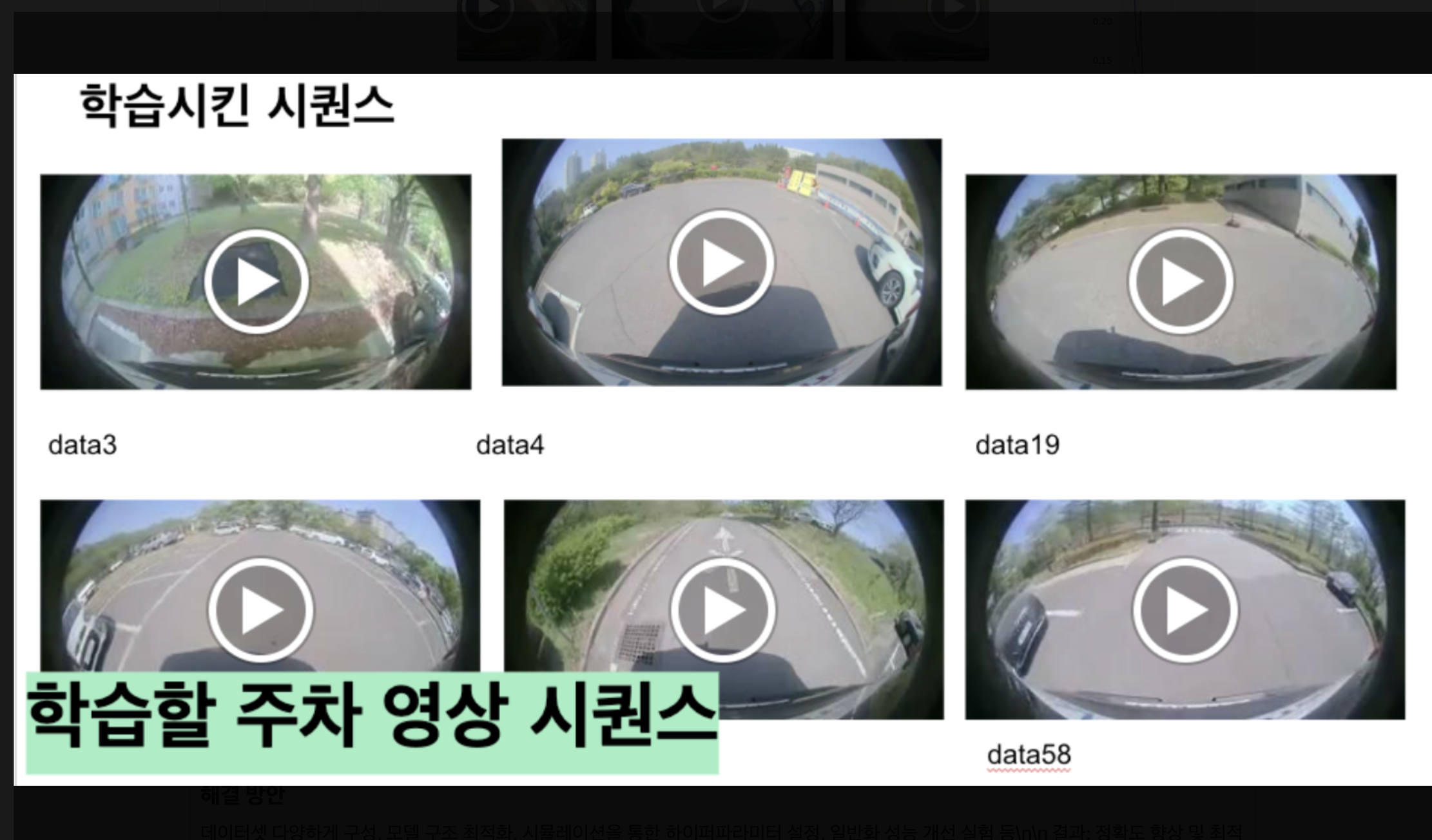 PilotNet을 활용한 카메라 기반 자율주차 소프트웨어 개발